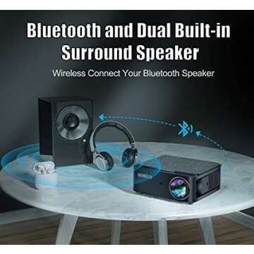 Top Quality Projector for Home & Office Use