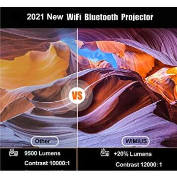 Top Quality Projector for Home & Office Use