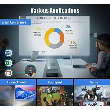 Top Quality Projector for Home & Office Use