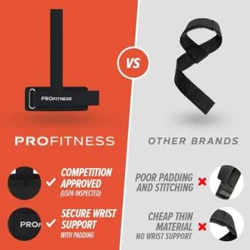 ProFitness Weight Lifting Straps - Wrist Straps for Weightlifting - Padded Workout Wrist Wraps for Men | Lifting Straps Gym as Workout Straps for Men - Weightlifting Wrist Straps (Black/White)