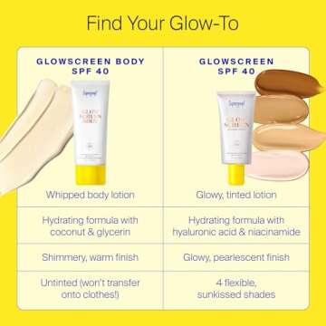 Supergoop! Glowscreen Body SPF 40 with Instant Glow and Hydration