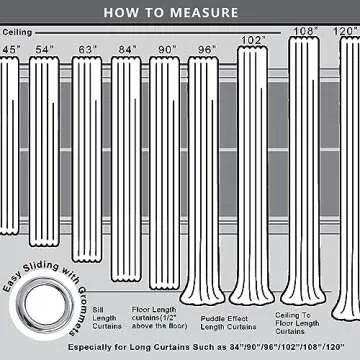 Pink Blackout Curtains 84 Inches Long for Girls Bedroom Decor Set of 2 Panels Grommet Window Light Heat Blocking Darkening Insulated Thermal Black Out Curtains for Living Room Nursery 52x84 Length