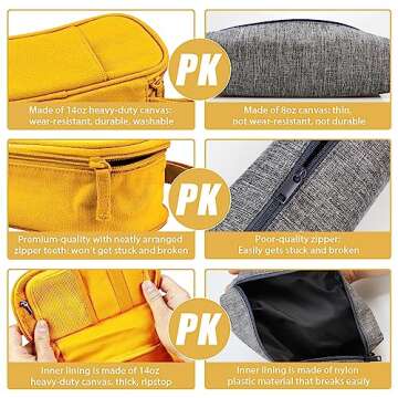 SPACEMATE Heavy Duty Canvas Pencil Case Pouch Bag - Holds 50-100 Pencils - Large Big Capacity Aesthetic Pen Case School Supplies for Back to School College Students (Yellow)