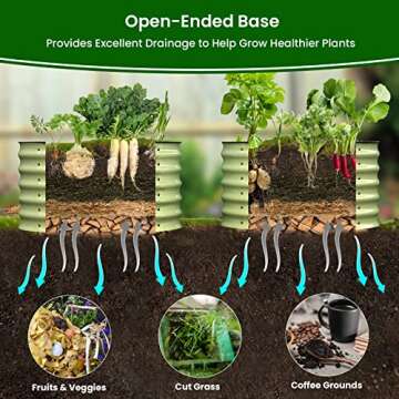 Olle Twin Round Metal Raised Garden Beds Outdoor for Vegetables, 17" Tall Galvanized Raised Garden Bed Raised Planter Box, Backyard Garden Box Patio Planter Raised Beds, Sage Green 24" X 17"