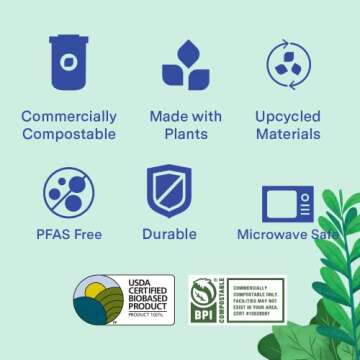 Eco-Friendly Heavy Duty Disposable Bowls - 16 oz - 20 Count