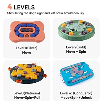 PEMOO Interactive Puzzle Toy for Smart Dogs