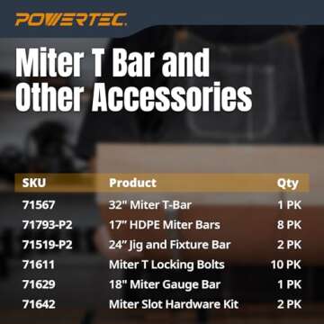 POWERTEC 48" Miter Bar for Table Saw and Router