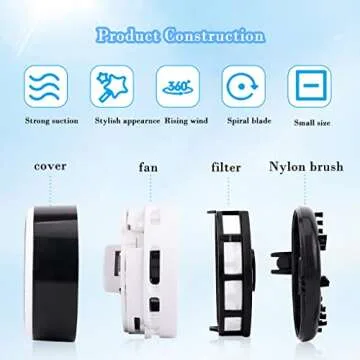 FineInno Mini Crumb Vacuum Cleaner Portable Desktop Sweeper Handheld Cordless Multifunction Cleaning for Home,Office,Cars,Pet Hairs,no Battery Included