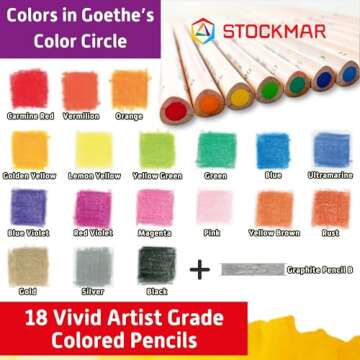 Stockmar Triangular Colored Pencils Set of 18 Colors with Graphite