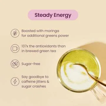 Blume Superfoods Latte Organic Matcha Green Tea Powder with Coconut, L-Theanine and Natural Caffeine for Energy & Focus - Matcha from Shizuoka Japan - 30 Servings