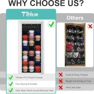Tiblue Hat Organizer for Baseball Caps - 27 Pockets Storage