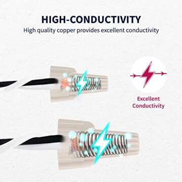 500 PCS Winged Wire Connectors for Quick Electrical Connections