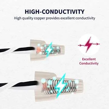 500 PCS Winged Wire Connectors for Quick Electrical Connections