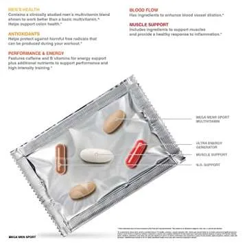 GNC Mega Men Sport Vitapak | Performance, Energy, | 30 Count