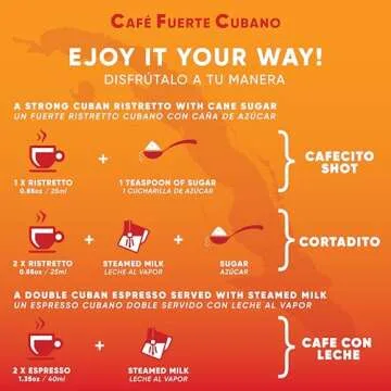 Café Fuerte Cubano, Espresso Pods, Nespresso Capsules Compatible with OriginalLine Machines, Strong Cuban Coffee, Ristretto Cafecito, Intensity 13, Dark Roast, High In Caffeine (40 Count)