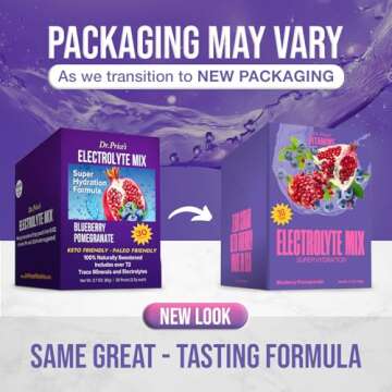 Dr. Price Electrolytes Powder Packets - Electrolytes No Sugar - Hydration Packets - Electrolyte Mix - Keto Electrolytes - (30 Packets) Fasting Electrolytes - Water Enhancer - Blueberry-Pomegranate