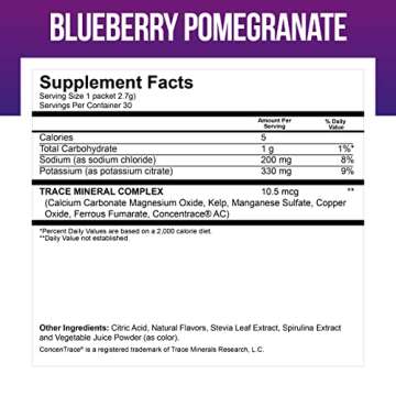 Dr. Price Electrolytes Powder Packets - Electrolytes No Sugar - Hydration Packets - Electrolyte Mix - Keto Electrolytes - (30 Packets) Fasting Electrolytes - Water Enhancer - Blueberry-Pomegranate