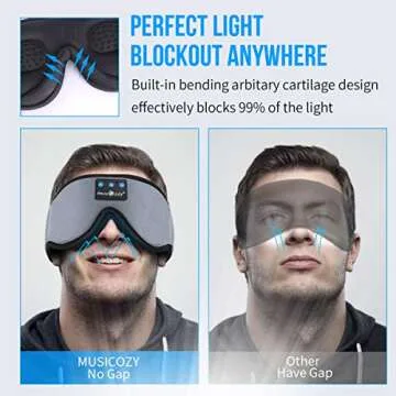 MUSICOZY Sleep Headphones Bluetooth Sleep Mask 3D Wireless Music Sleeping Headphones Headband Eye Mask Sleep Earbuds for Side Sleepers Mom Men Women with Speakers Cool Tech Gadgets Gifts