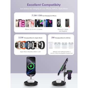 Aeinidi 3 in 1 Wireless Charging Station for Multiple Devices Apple, 15W Fast Magnetic Mag-Safe Char...
