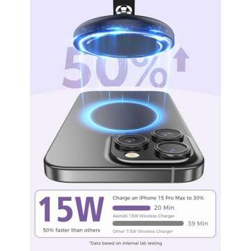 Aeinidi 3 in 1 Wireless Charging Station for Multiple Devices Apple, 15W Fast Magnetic Mag-Safe Charger Stand for iPhone 16 15 14 13 12 Pro Max Plus Mini Apple Watch AirPods Pro 4 3 2, Black