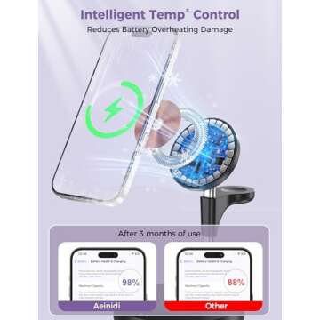 Aeinidi 3 in 1 Wireless Charging Station for Multiple Devices Apple, 15W Fast Magnetic Mag-Safe Charger Stand for iPhone 16 15 14 13 12 Pro Max Plus Mini Apple Watch AirPods Pro 4 3 2, Black