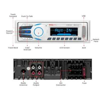BOSS Audio Systems MR1308UAB Marine Receiver - Weatherproof, Bluetooth Audio, USB, SD, MP3, AM/FM, Aux-in, No CD Player, White, 8.50in. x 8.50in. x 4.00in.