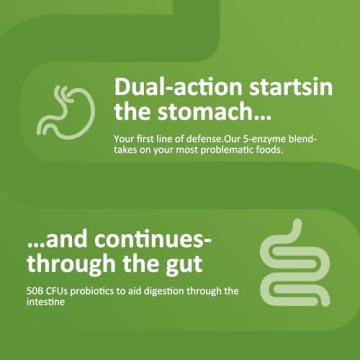 Probiotics for Gut Health - 50 Billion CFU & 18 Strains