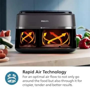 Philips Dual Basket Air Fryer, 8-in-1, 9.5 Quarts