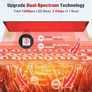 Red Light Therapy Mat for Body, 71"x 31" Red Light Therapy Blanket Red Near Infrared 660nm 850nm Ful...
