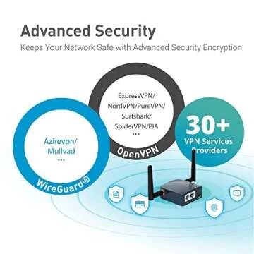 GL.iNet GL-AR300M16-Ext Portable Mini Travel Wireless Pocket Router - WiFi Router | OpenWrt | 2 x Ethernet Ports | OpenVPN/Wireguard VPN for Public & Hotel Wi-Fi | USB 2.0 Port | 2 x External Antennas