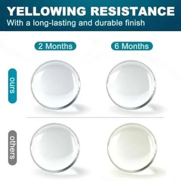 LET'S RESIN Epoxy Resin Kit for Crystal Clear Projects