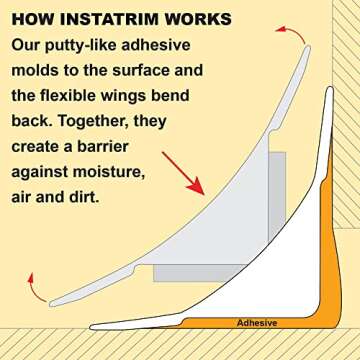 InstaTrim Flexible Waterproof Trim for Effortless Home Projects