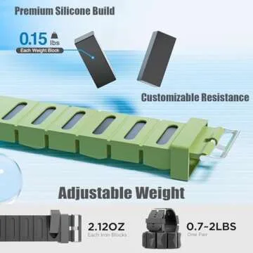 Adjustable 2 LB Ankle Wrist Weights Pair for Fitness Gains