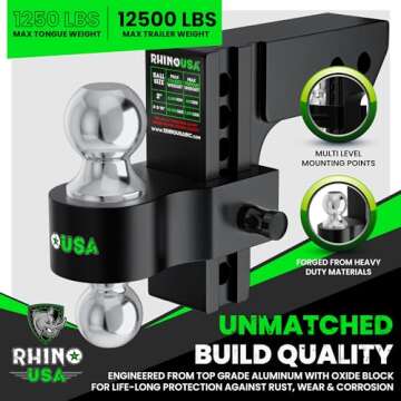 Rhino USA Adjustable Trailer Hitch - Heavy Duty 12,500 LBS GTW, Fits 2-Inch Receivers