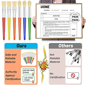 Anezus Kids Paint Brushes Set for Creative Little Artists