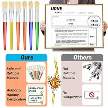 Anezus Kids Paint Brushes Set for Creative Little Artists