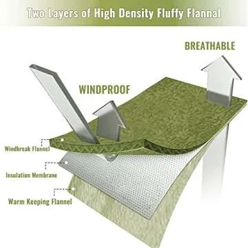 Miss Mila Extra Long Wearable Blanket Hoodie for All Ages