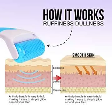 Teenitor Blue Ice Roller for Face, Ice Face Roller, Face Massager Tool, Puffiness Migraine Pain Relief and Minor Injury, Face Roller Skin Care