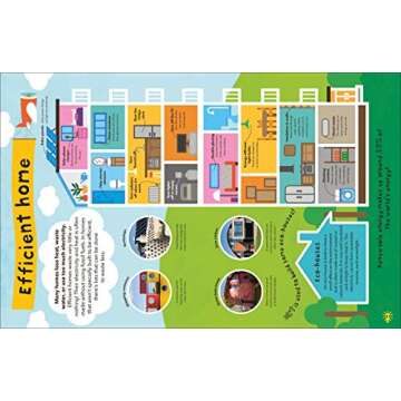 What a Waste: Trash, Recycling, and Protecting our Planet (Protect the Planet)