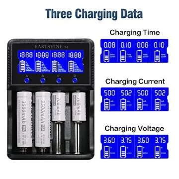 Smart 4 Slot Battery Charger for All Rechargeable Batteries