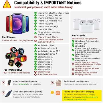 3 in 1 Wireless Charging Station for Apple Products