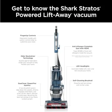 Shark Stratos Upright Vacuum DuoClean HairPro Odor Neutralizer