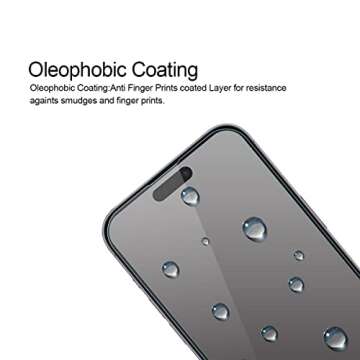 Supershieldz (2 Pack) Anti Glare (Matte) Screen Protector Designed for iPhone 14 Pro Max (6.7 inch) [Tempered Glass] Anti Fingerprint, Anti Scratch, Bubble Free