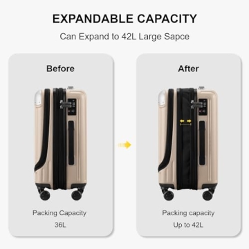 LEVEL8 Grace EXT Carry On Luggage, 20 Inch Expandable Hardside Suitcase, Abs+Pc Harshell Spinner Luggage with Tsa Lock, Spinner Wheels, Champagne, 20 Inch Carry-On