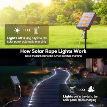 ICRGB 66FT 200LED Creative Solar Rope Lights for Outdoors
