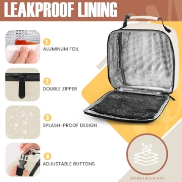 Large Capacity Insulated Lunch Bag for Work and Play