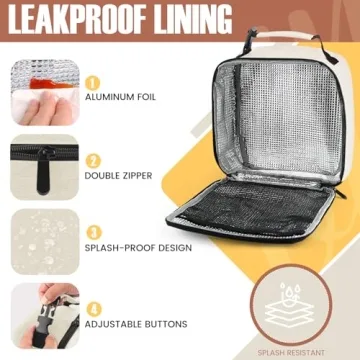 Large Capacity Insulated Lunch Bag for Work and Play