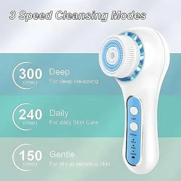 FreeBreath Facial Cleansing Brush | 3 Speed Waterproof Brush