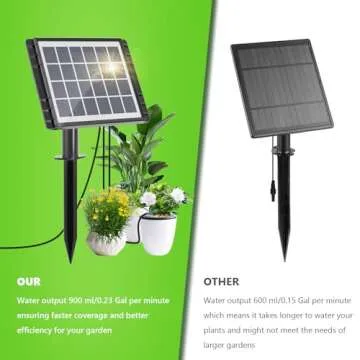 HEKIWAY Solar Drip Irrigation System, Auto Watering Kit for 15 Pots, Solar-Powered Plant Watering, 25 Timer Modes, Indoor/Outdoor Garden, Balcony & Patio Irrigation System
