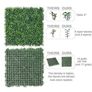 Ogrmar 12PCS 20"x20" Artificial Boxwood Panels Topiary Hedge Plant, Privacy Hedge Screen UV Protected Suitable for Outdoor, Indoor, Garden, Fence, Backyard and Décor (Boxwood-12PCS)